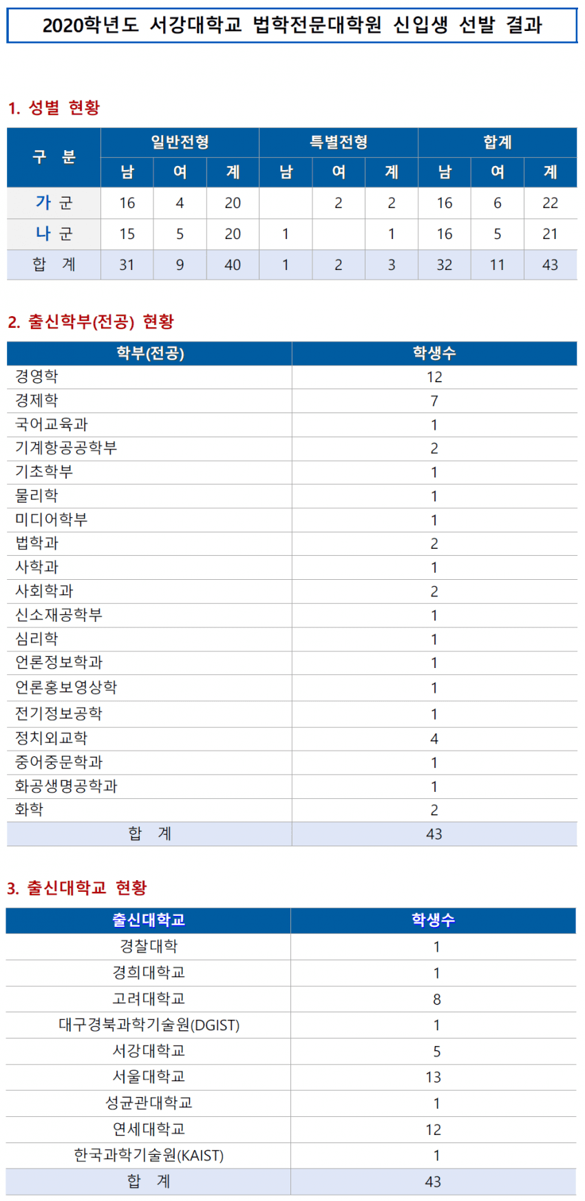 tmp7dafsoqf.png